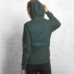Cognitive Surplus Equations That Changed the World Hoodie* Hoodies | Math