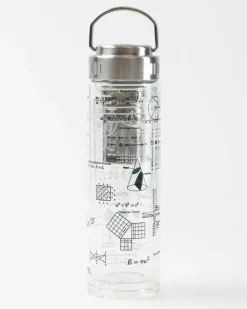 Cognitive Surplus Equations That Changed the World Tea Infuser - Math | * Tea Infusers | Math