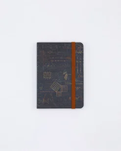 Cognitive Surplus Equations That Changed the World Observation Softcover* The Observation | Math