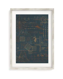 Cognitive Surplus Equations That Changed the World Museum Print* Wall Art | Physics