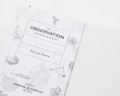 Cognitive Surplus Equations That Changed the World Observation Softcover* The Observation | Math