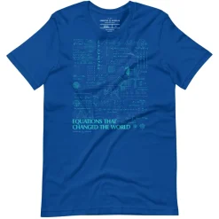 Cognitive Surplus Equations That Changed the World Graphic Tee* Unisex Graphic Tees | Math