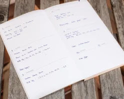 Cognitive Surplus Equations That Changed the World Yearly Planner* The Syllabus | Physics