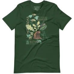 Cognitive Surplus Evolution Graphic Tee* Unisex Graphic Tees | Biology