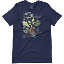 Cognitive Surplus Evolution Graphic Tee* Unisex Graphic Tees | Biology