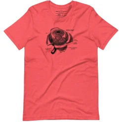 Cognitive Surplus Eye Anatomy Graphic Tee* Unisex Graphic Tees | Medicine