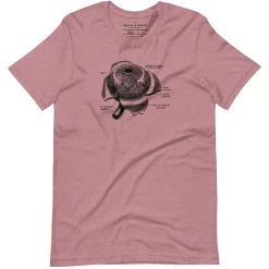 Cognitive Surplus Eye Anatomy Graphic Tee* Unisex Graphic Tees | Medicine