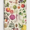 Cognitive Surplus Farmer's Market Fruits & Veggies Spiral Notebook | * The Helix | Botany