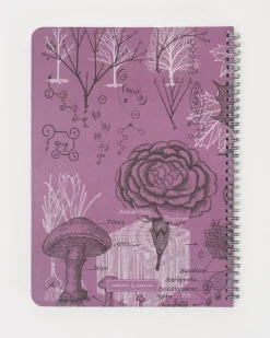 Cognitive Surplus Forest at Dusk Spiral Notebook | * The Helix | Botany