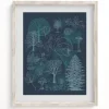 Cognitive Surplus Forest Museum Print | Biology Art* Wall Art | Botany