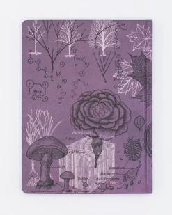 Cognitive Surplus Forest Notebook - Hardcover | Tree Journal* The Hypothesis | Botany