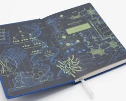 Cognitive Surplus Genetics & DNA A5 Hardcover Notebook - Dotted Lines* The Abstract | Microbiology