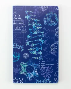 Cognitive Surplus Genetics & DNA Yearly Planner* The Syllabus | Microbiology
