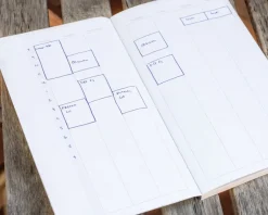 Cognitive Surplus Genetics & DNA Yearly Planner* The Syllabus | Microbiology