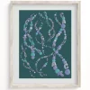 Cognitive Surplus Genetics: DNA Museum Print | Pharmacist Gift* Wall Art | Microbiology