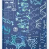 Cognitive Surplus Genetics Lab Notebook* The Laboratory | Microbiology