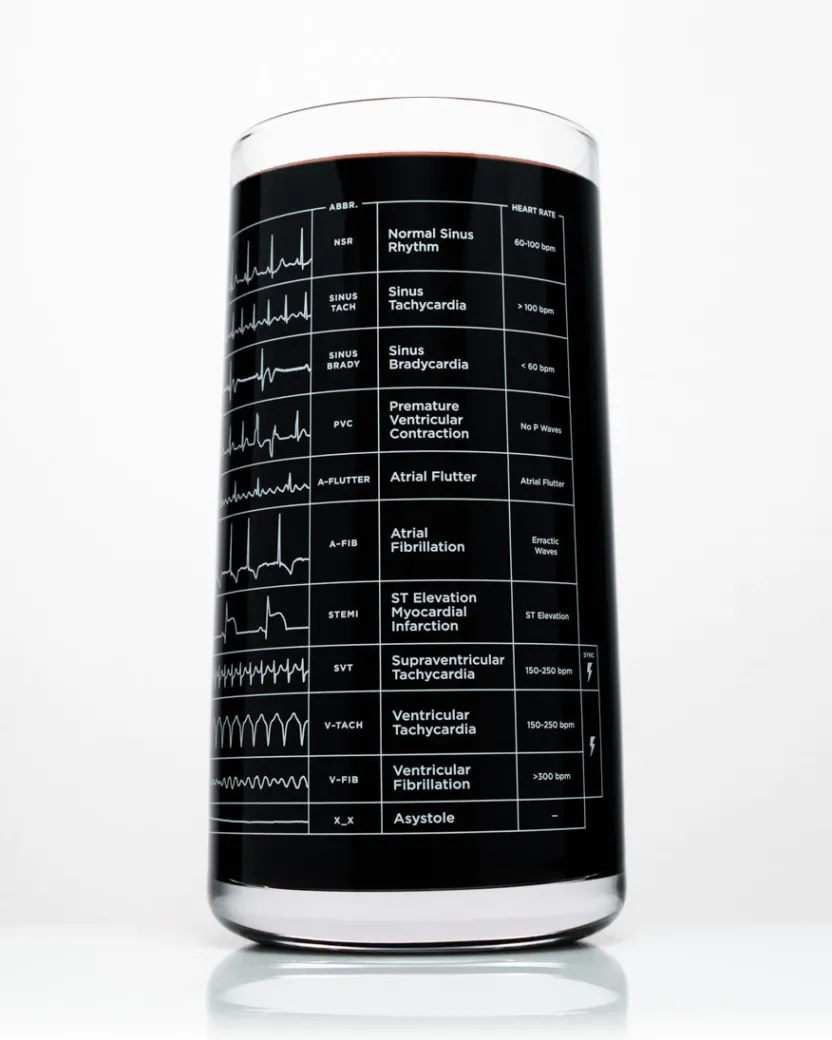 Cognitive Surplus Heartbeat Drinking Glass – EKG Tumbler | * Drinking Glasses | Medicine