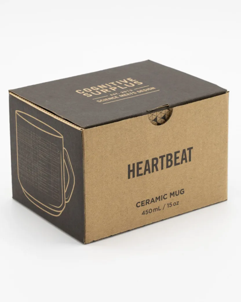 Cognitive Surplus Heartbeat Mug - Cardiology Mug | * Mugs | Medicine