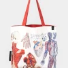 Cognitive Surplus Human Anatomy Tote Bag | Reversible Tote* Tote Bags | Medicine