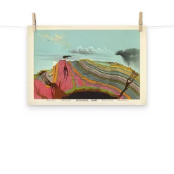 Cognitive Surplus Layers of Earth Poster Art Print* Wall Art | Geology + Earth Science