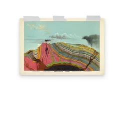 Cognitive Surplus Layers of Earth Poster Art Print* Wall Art | Geology + Earth Science
