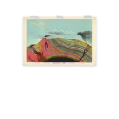 Cognitive Surplus Layers of Earth Poster Art Print* Wall Art | Geology + Earth Science
