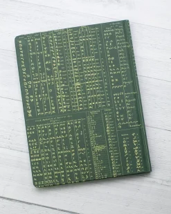 Cognitive Surplus Linguistics Hardcover Notebook | Travel Journal* The Hypothesis | Anthropology & Archaeology