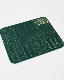 Cognitive Surplus Linguistics Mouse Pad* Mouse Pads | Anthropology & Archaeology