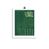 Cognitive Surplus Linguistics Poster Art Print* Wall Art