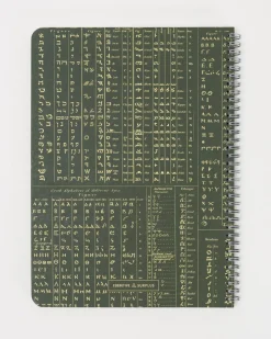 Cognitive Surplus Linguistics Spiral Notebook | * The Helix | Anthropology & Archaeology