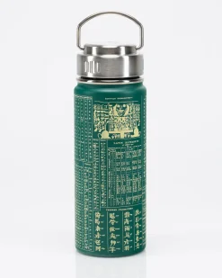 Cognitive Surplus Linguistics Stainless Steel Travel Mug | * Travel Mugs | Water Bottles