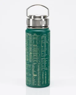 Cognitive Surplus Linguistics Stainless Steel Travel Mug | * Travel Mugs | Water Bottles