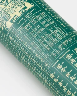 Cognitive Surplus Linguistics Stainless Steel Travel Mug | * Travel Mugs | Water Bottles