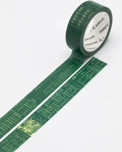 Cognitive Surplus Linguistics Washi Tape* Washi Tape | Anthropology & Archaeology