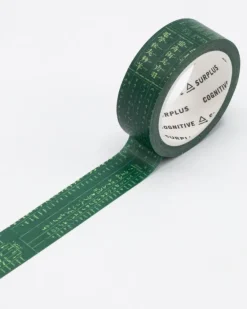 Cognitive Surplus Linguistics Washi Tape* Washi Tape | Anthropology & Archaeology