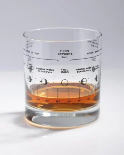 Cognitive Surplus Lunar Phases Cocktail Candle* Candles | Astronomy