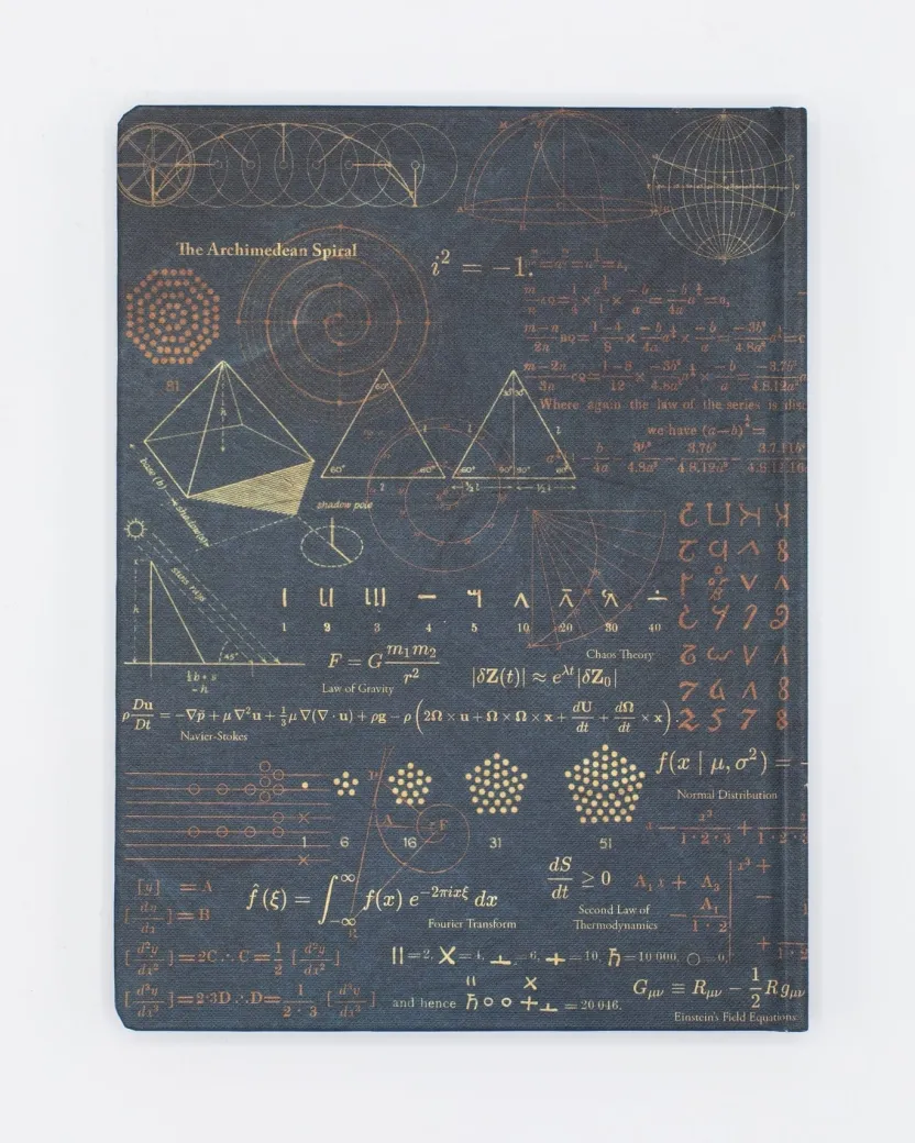 Cognitive Surplus Math Equations That Changed the World Notebook - Hardcover* The Hypothesis | Physics
