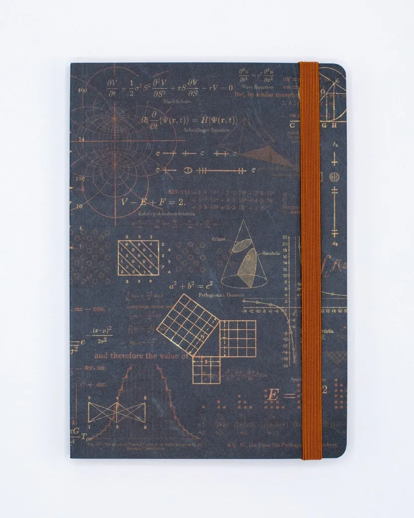 Cognitive Surplus Math Notebook - Dotted Lines - A5 Notebook | * The Analysis | Math