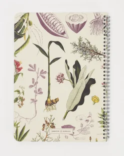Cognitive Surplus Medicinal Botany Spiral Notebook | * The Helix | Pharmacy