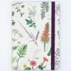 Cognitive Surplus Medicinal Herbs - Herbal Pharmacy A5 Notebook | * The Analysis | Pharmacy