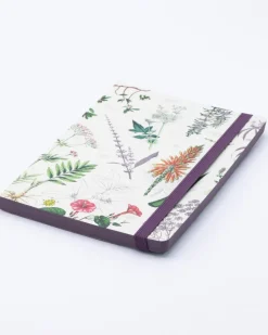 Cognitive Surplus Medicinal Herbs - Herbal Pharmacy A5 Notebook | * The Analysis | Pharmacy