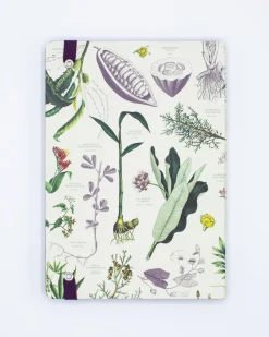 Cognitive Surplus Medicinal Herbs - Herbal Pharmacy A5 Notebook | * The Analysis | Pharmacy