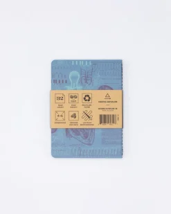 Cognitive Surplus Medicine Pocket Notebooks Set of 4 | Pharmacist Gift* The Research | Medicine