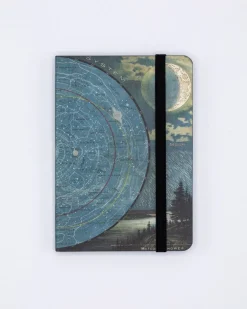 Cognitive Surplus Meteor Shower Observation Softcover* The Observation | Astronomy