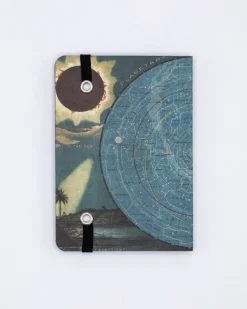 Cognitive Surplus Meteor Shower Observation Softcover* The Observation | Astronomy