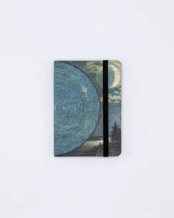 Cognitive Surplus Meteor Shower Observation Softcover* The Observation | Astronomy