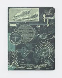 Cognitive Surplus Meteorology Hardcover Notebook | Recycled Notebook* The Hypothesis | Geology + Earth Science