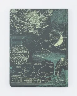 Cognitive Surplus Meteorology Hardcover Notebook | Recycled Notebook* The Hypothesis | Geology + Earth Science