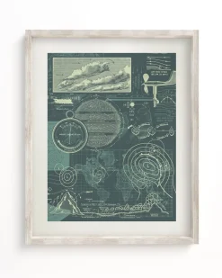 Cognitive Surplus Meteorology Scientific Illustration Museum Print* Wall Art | Geology + Earth Science