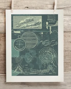 Cognitive Surplus Meteorology Scientific Illustration Museum Print* Wall Art | Geology + Earth Science